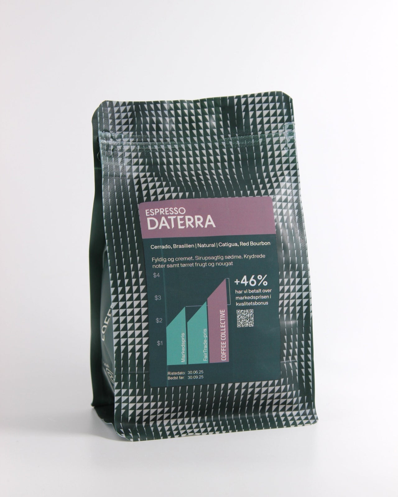 Daterra