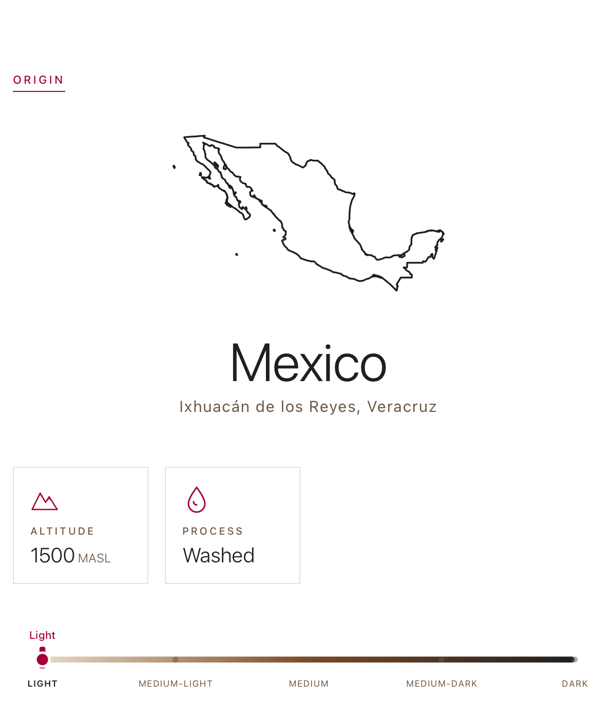 Mexico – The Pearl