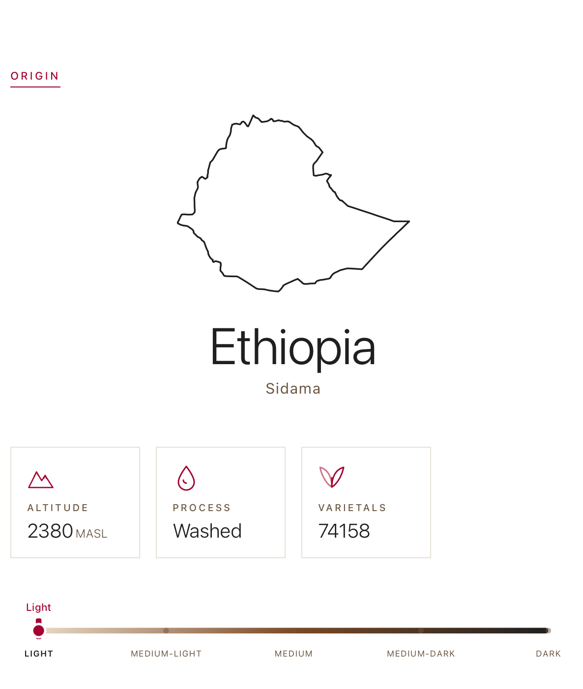 Etiopia – Karamo