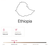 Ethiopia – By Dabov