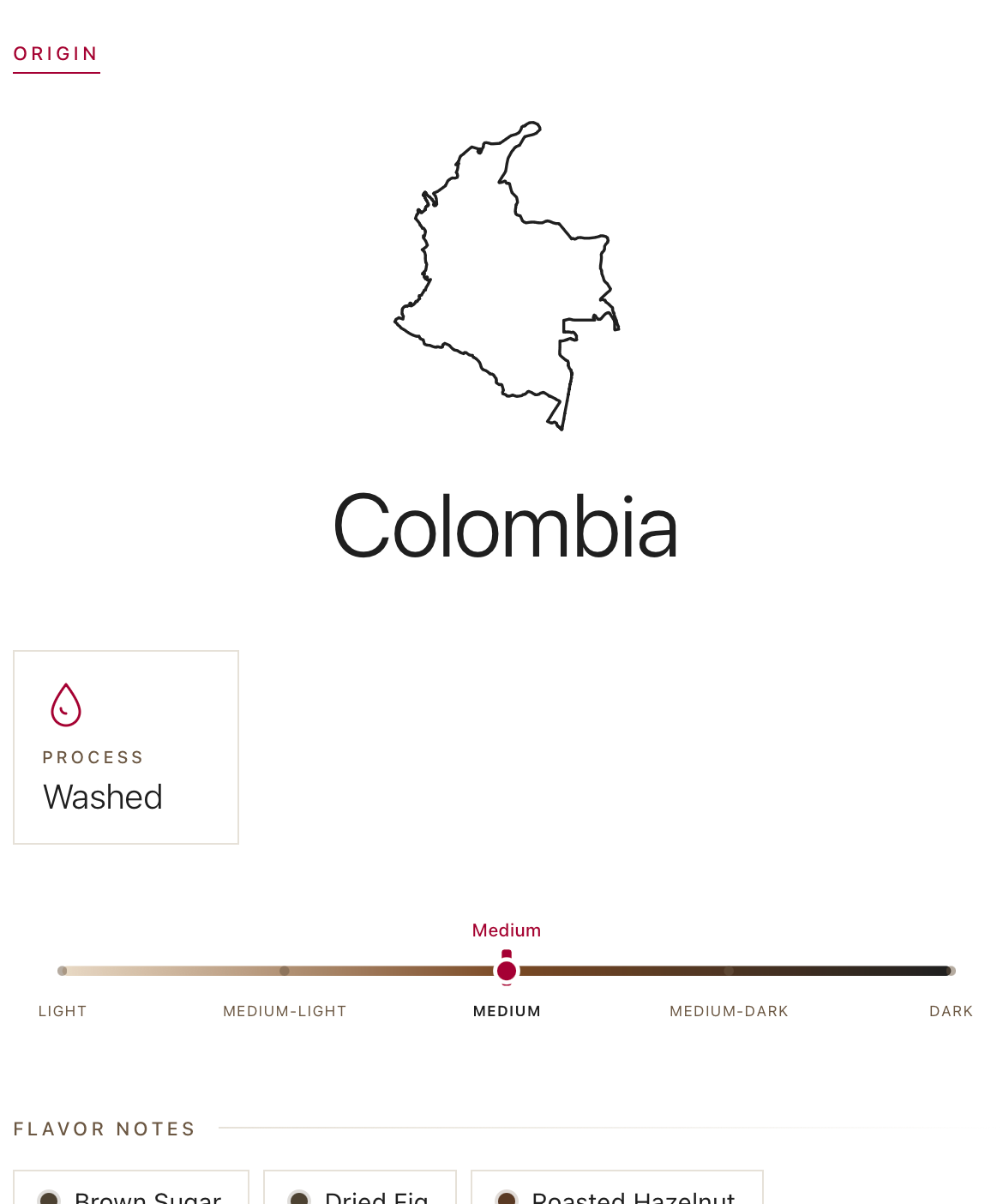 Coffee Community Columbia by Dabov coffee origin map, washed process, medium roast, and flavor notes infographic.
