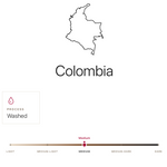Coffee Community Columbia by Dabov coffee origin map, washed process, medium roast, and flavor notes infographic.
