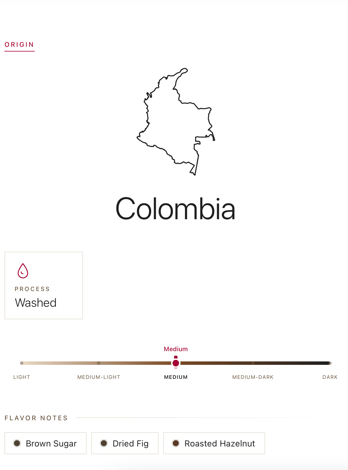 Coffee Community Columbia by Dabov coffee origin map, washed process, medium roast, and flavor notes infographic.
