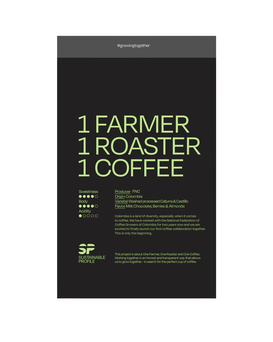 Columbia – Sustainable Profile Coffee