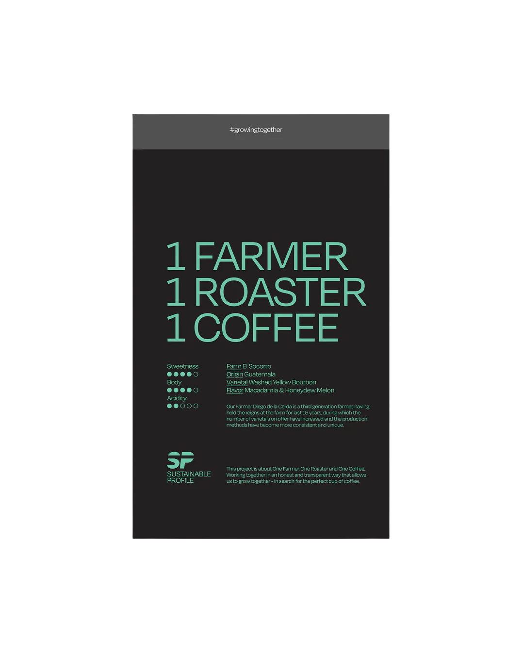 Guatemala – Sustainable Profile Coffee